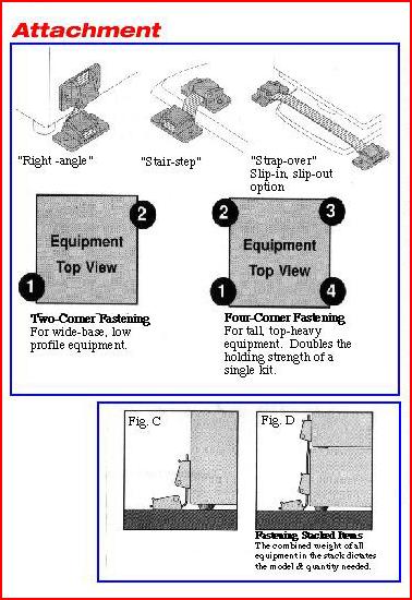 Max Grip (for 19" and Larger TV)
