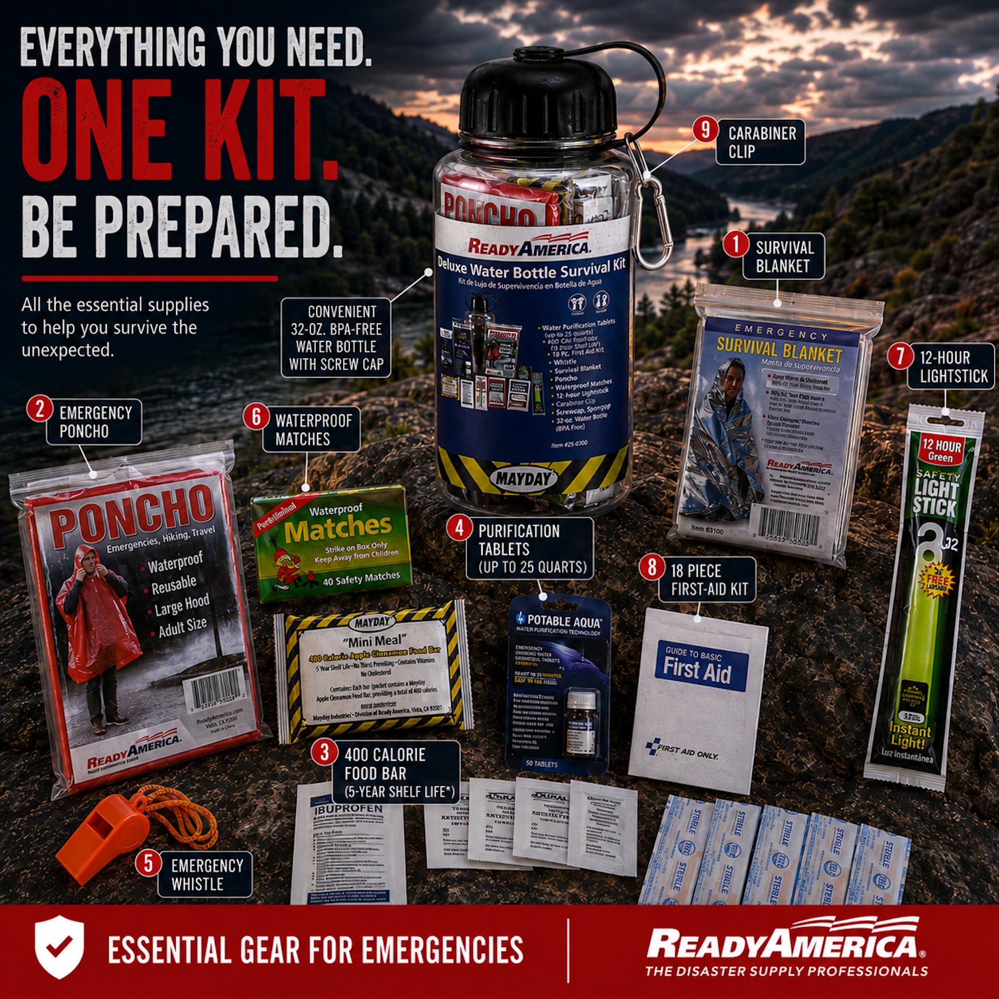 Water Bottle Survival Kit, Deluxe - Image 3