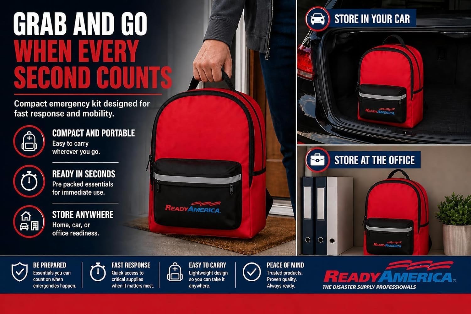 1 Person Deluxe Emergency Kit (3 Day Backpack) - Image 2