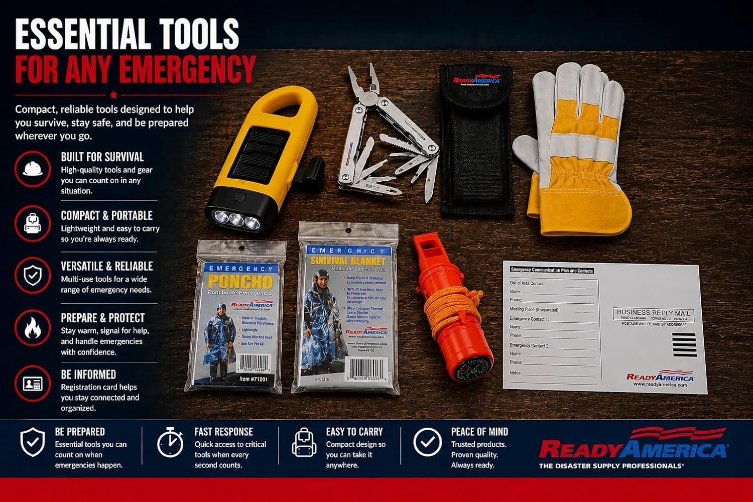 1 Person Deluxe Emergency Kit (3 Day Backpack) - Image 3