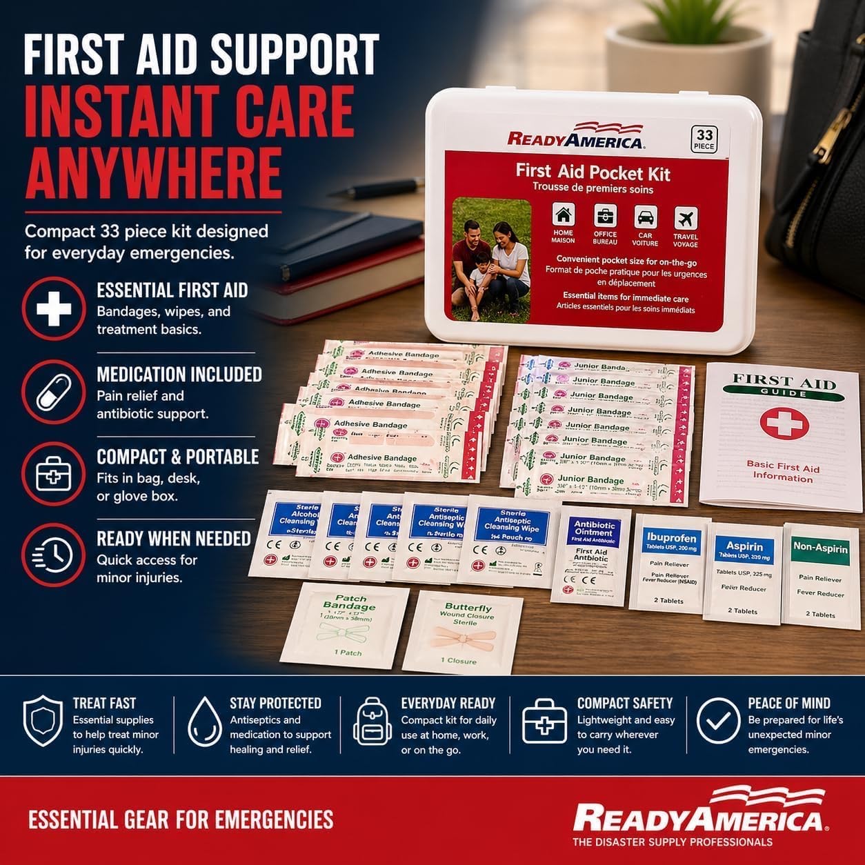 1 Person Deluxe Emergency Kit (3 Day Backpack) - Image 4