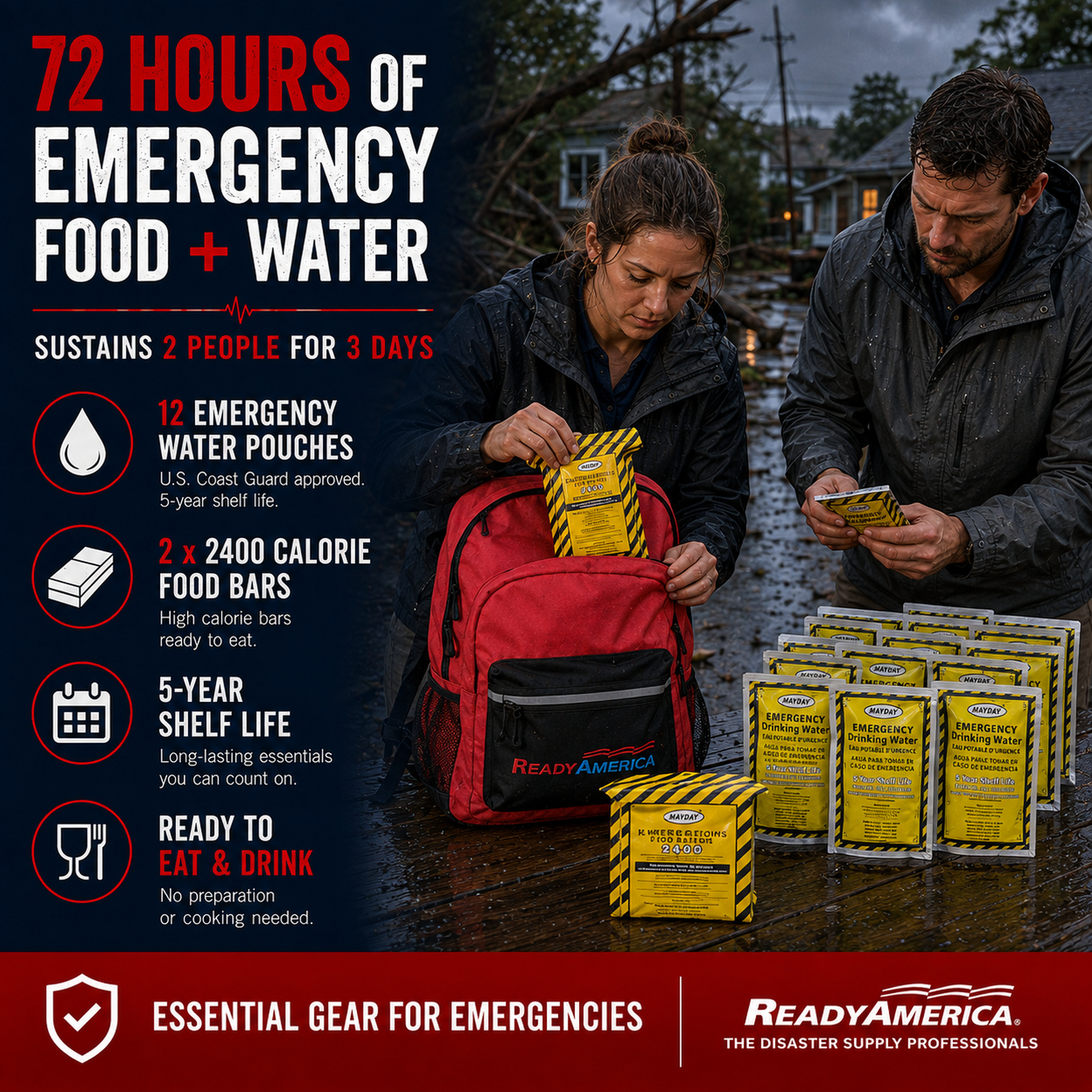 2 Person Hurricane Emergency Kit (3 Day Backpack) - Image 3