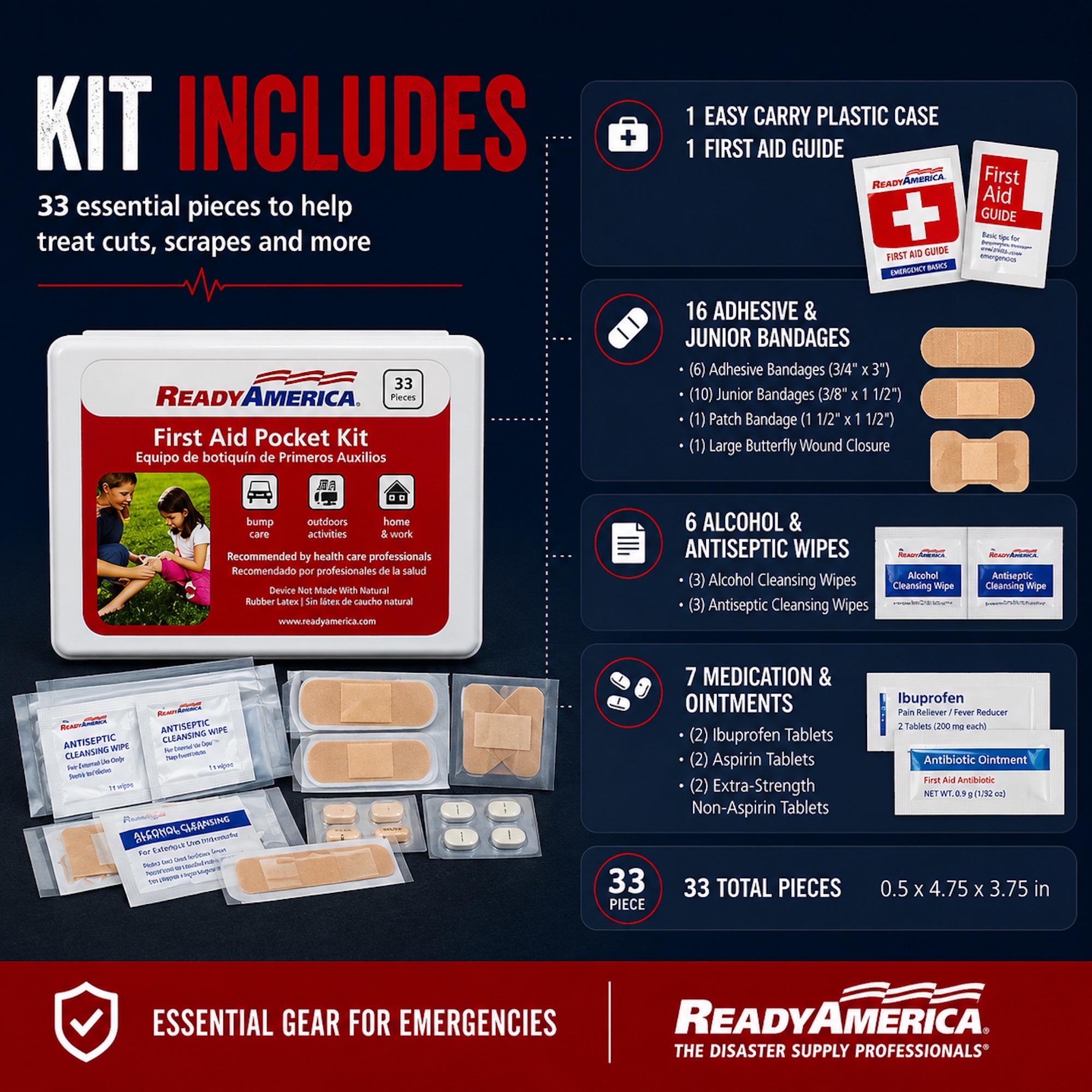 2 Person Fire/Blackout Emergency Kit (3 Day Backpack) - Image 8
