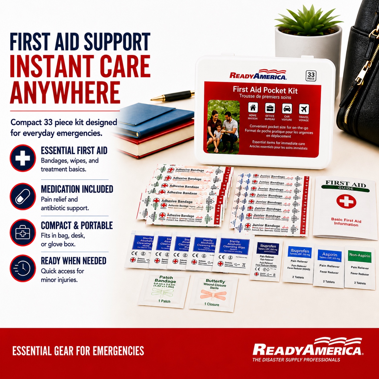 Roadside Essentials Kit - Image 5