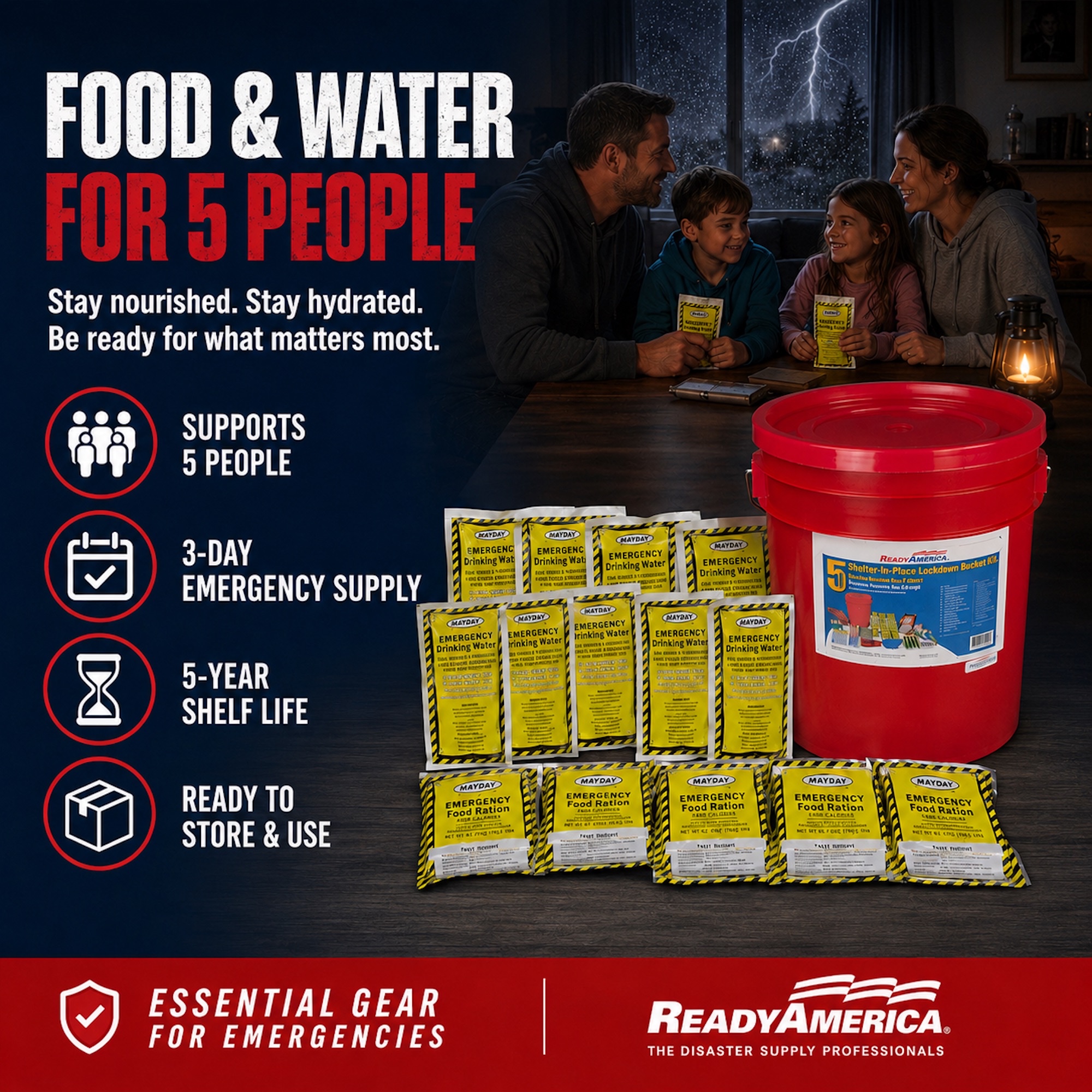 5-person Shelter-In-Place/Lockdown Bucket Kit - Image 7