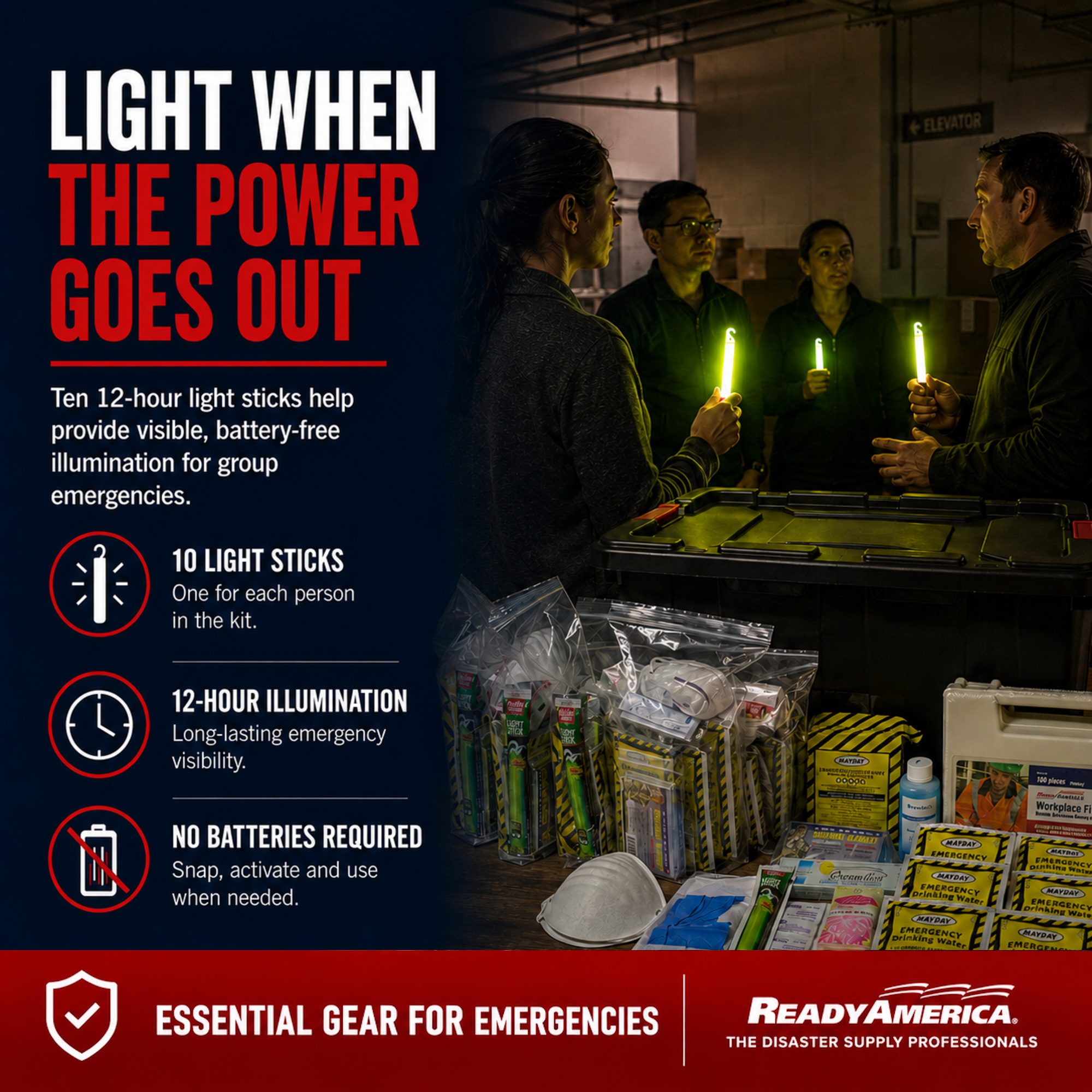 10-Person Ready America Kit - Image 5