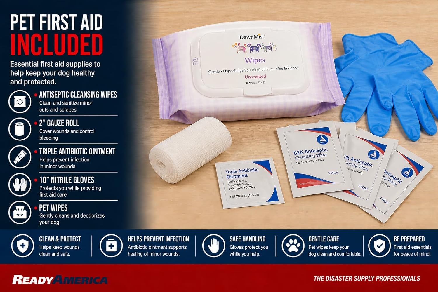 Small Dog Evacuation Kit - Image 4