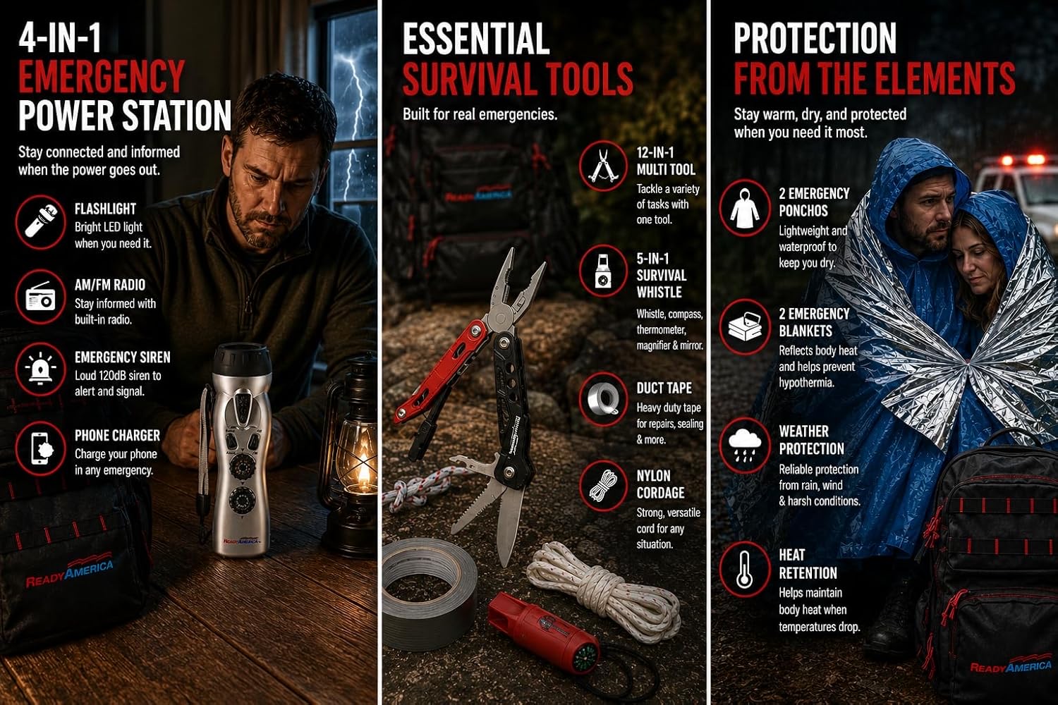 2 Person Professional Emergency Kit (3 Day Backpack) 10 Year Shelf Life Food & Water - Image 2