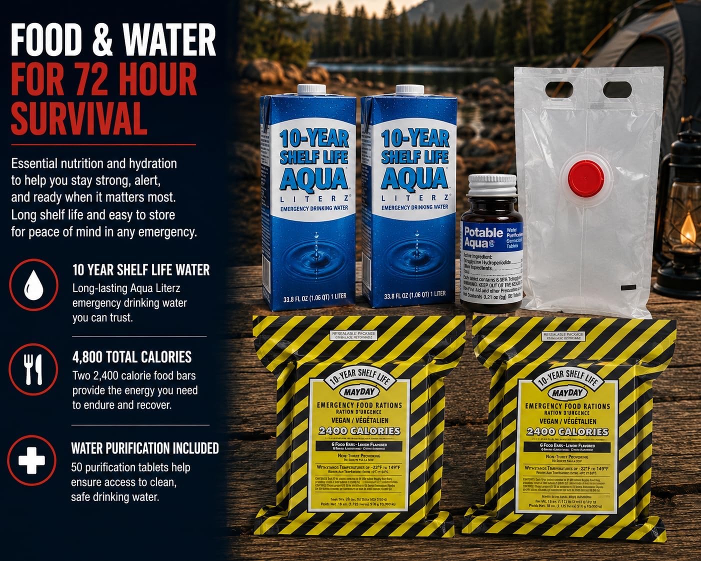 2 Person Professional Emergency Kit (3 Day Backpack) 10 Year Shelf Life Food & Water - Image 3