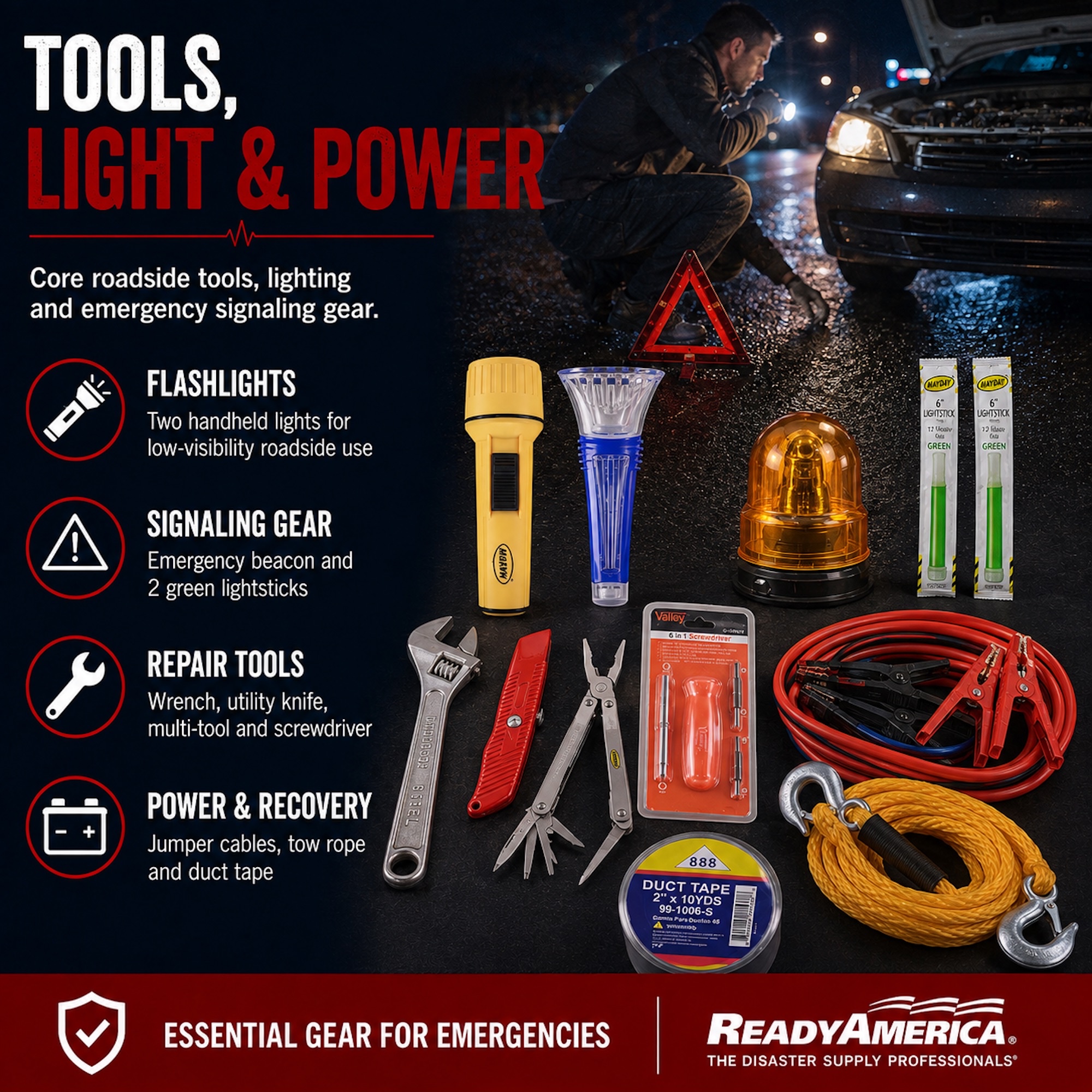 Auto Deluxe Emergency Response Kit - Image 2