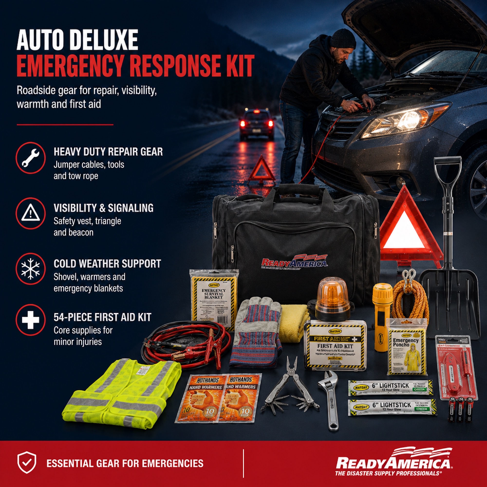 Auto Deluxe Emergency Response Kit - Image 8