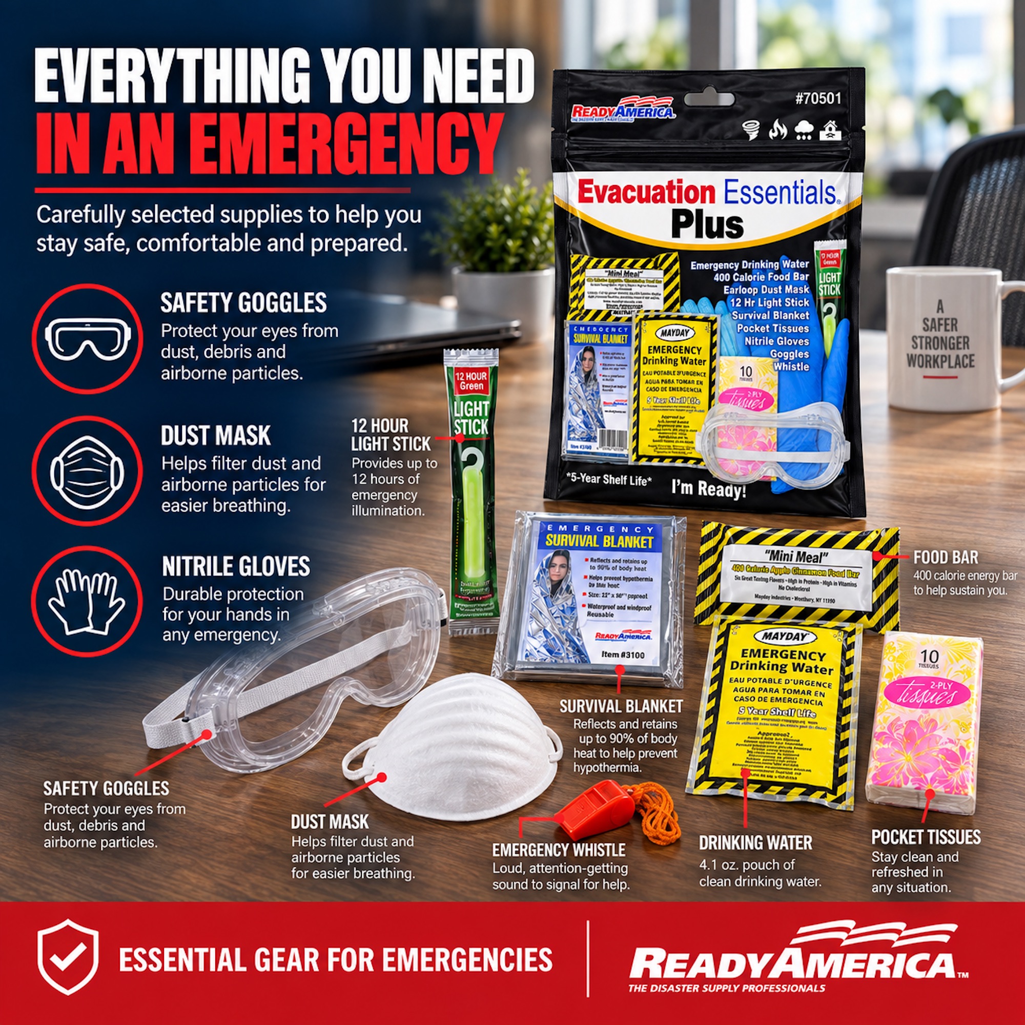 Evacuation Essentials Plus - Image 3